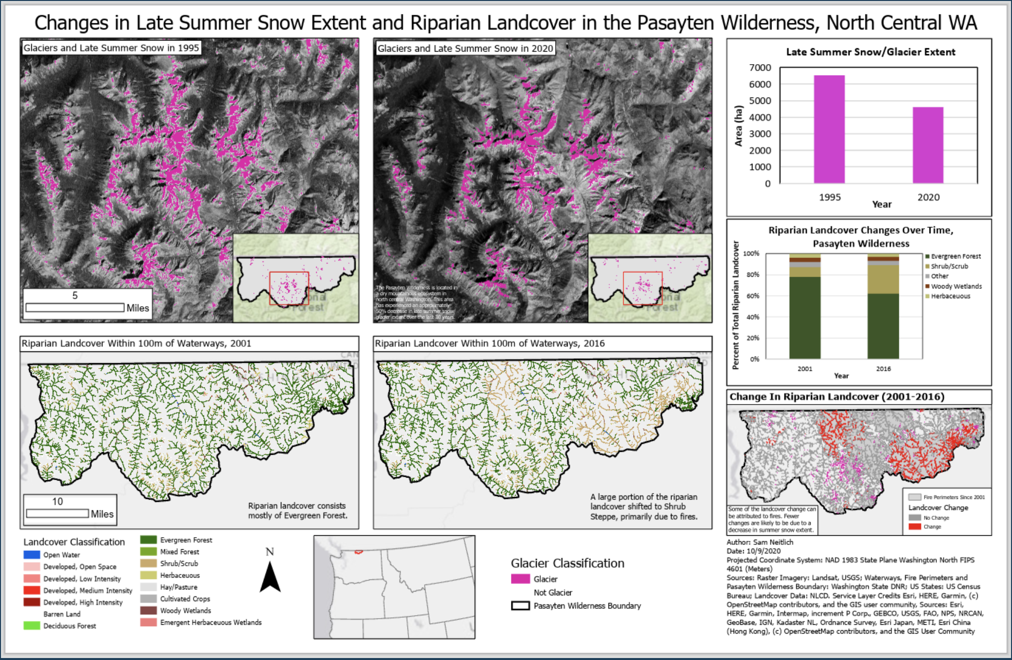 Glacier Classification Map